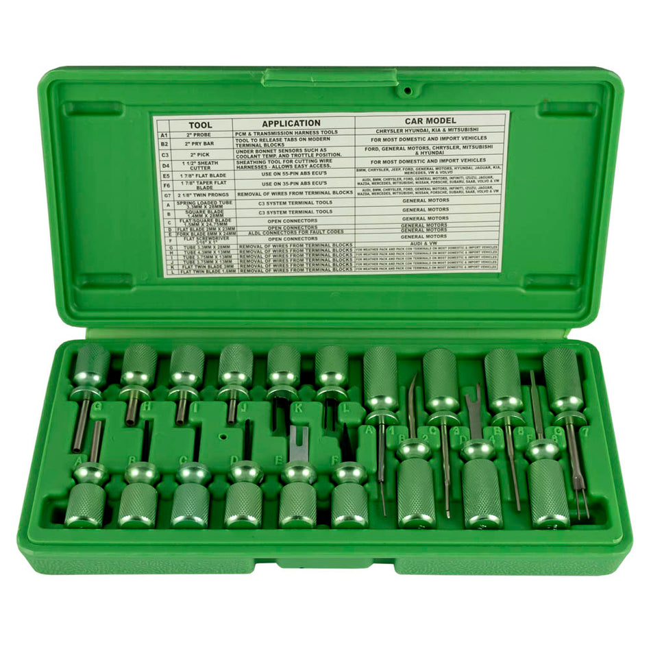 COFFRET DE 19 EXTRACTEURS DE TERMINAL